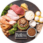 محاسبه پروتئین روزانه