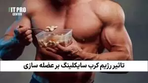 کرب سایکلینگ