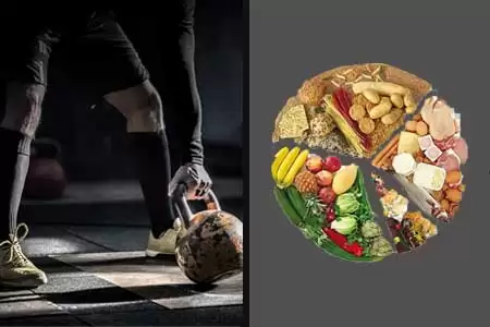 رژیم غذایی و برنامه تمرینی آنلاین